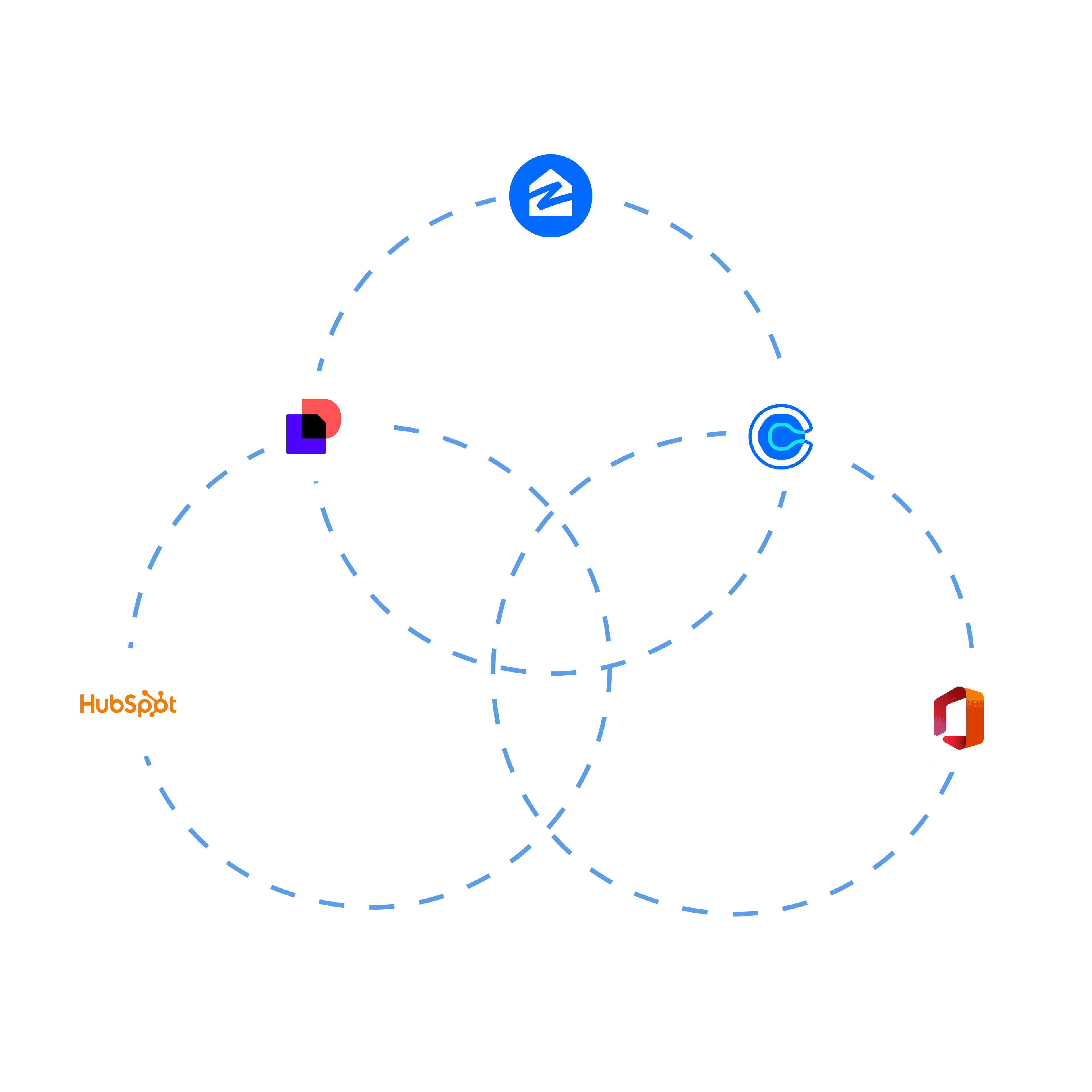 apps